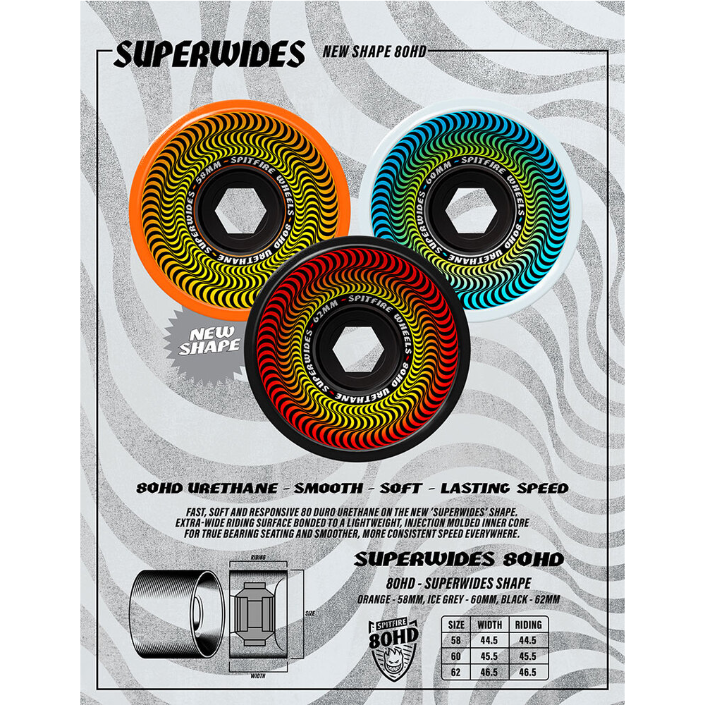 Spitfire 80HD Superwide Black Wheels