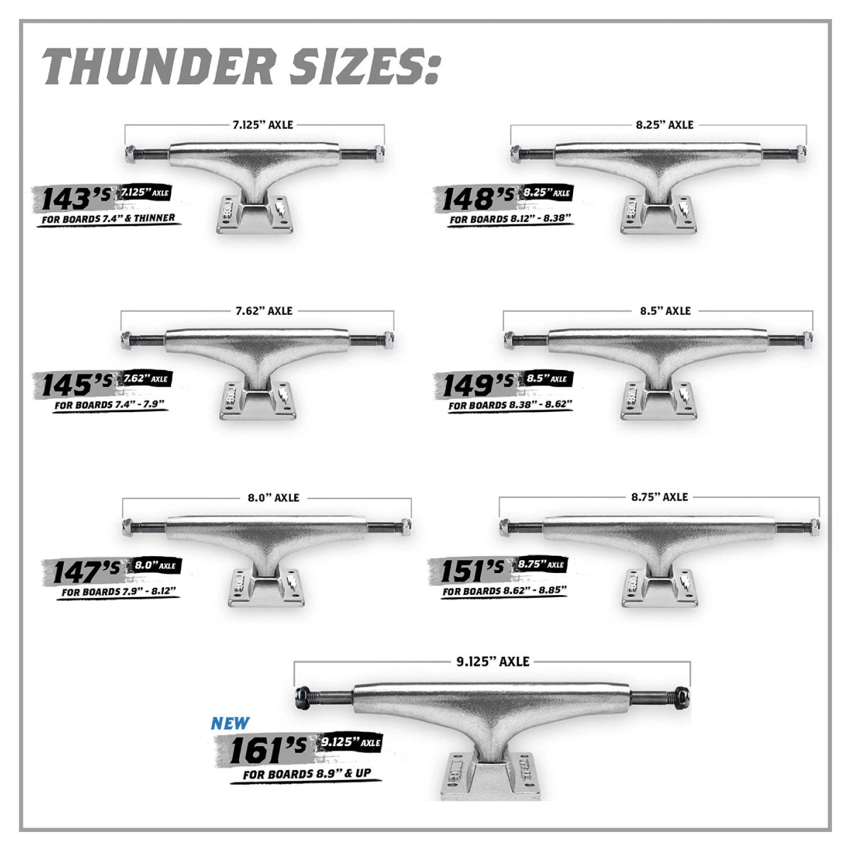 Thunder Hi Polished Trucks 147