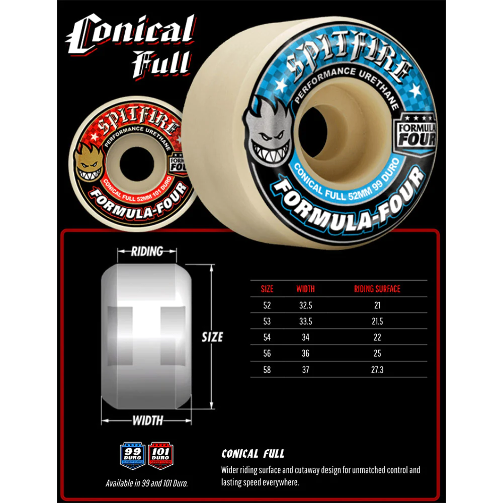 Spitfire Conical Full Formula Four 99 Duro 53mm