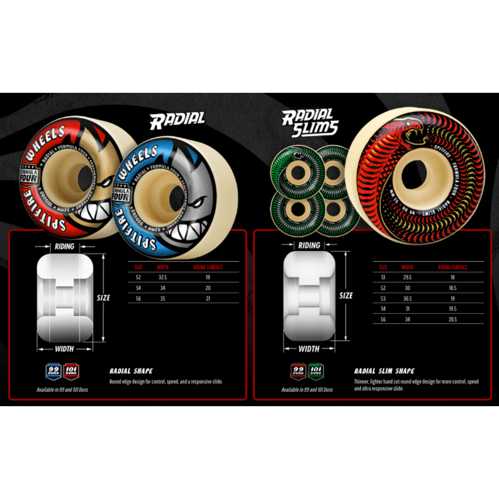 Spitfire 99 Duro Formula Four Radials 52mm