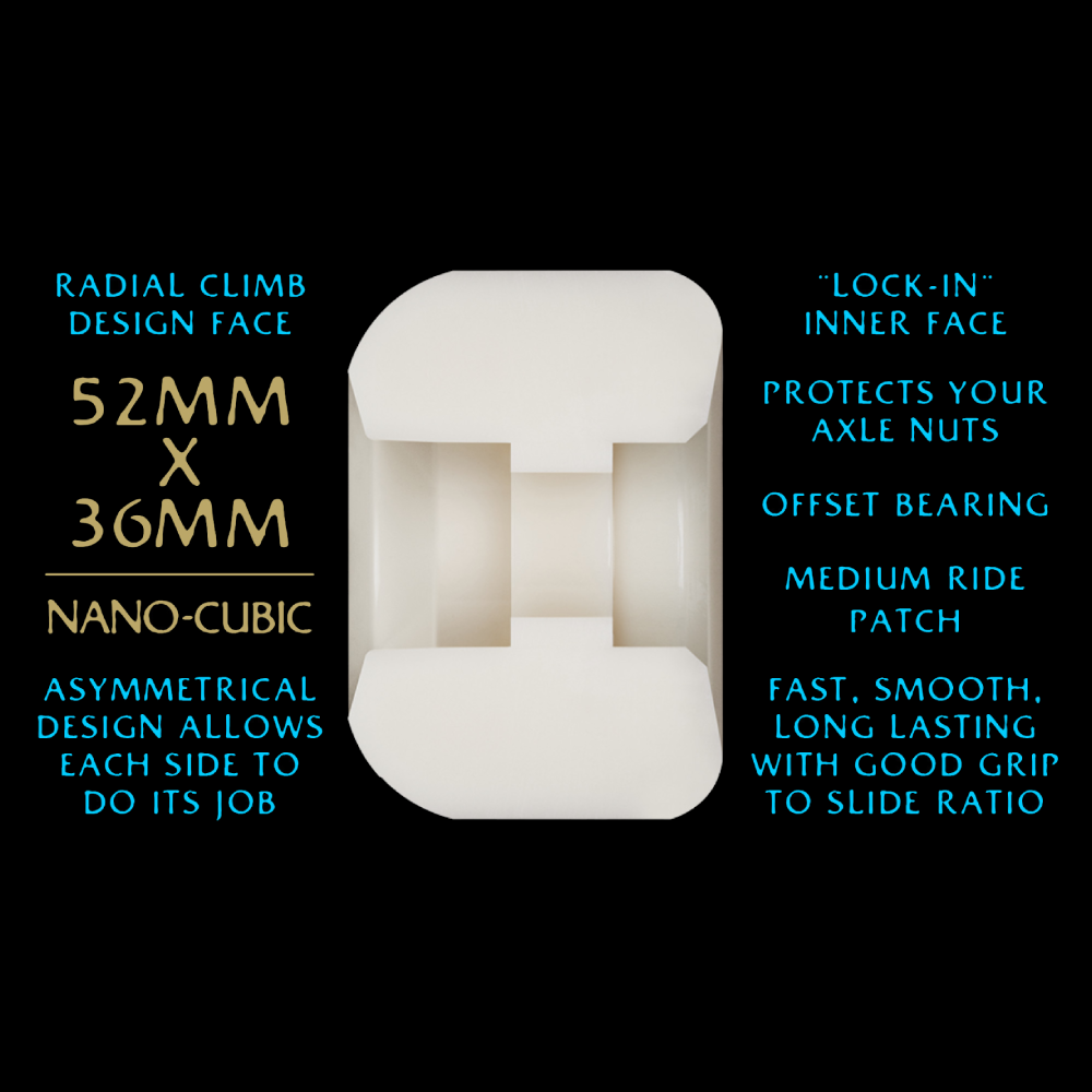 Powell Peralta Nano Cubic Andy Anderson 97A 36mm x 52mm