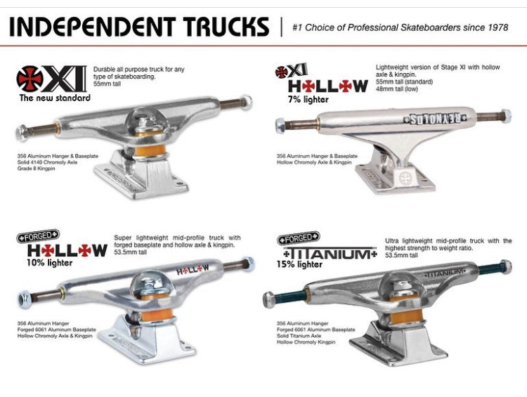 新品送料無料 INDEPENDENT ST11 SILVER 129 TRUCK Independent Trucks 129 Silver 7.6